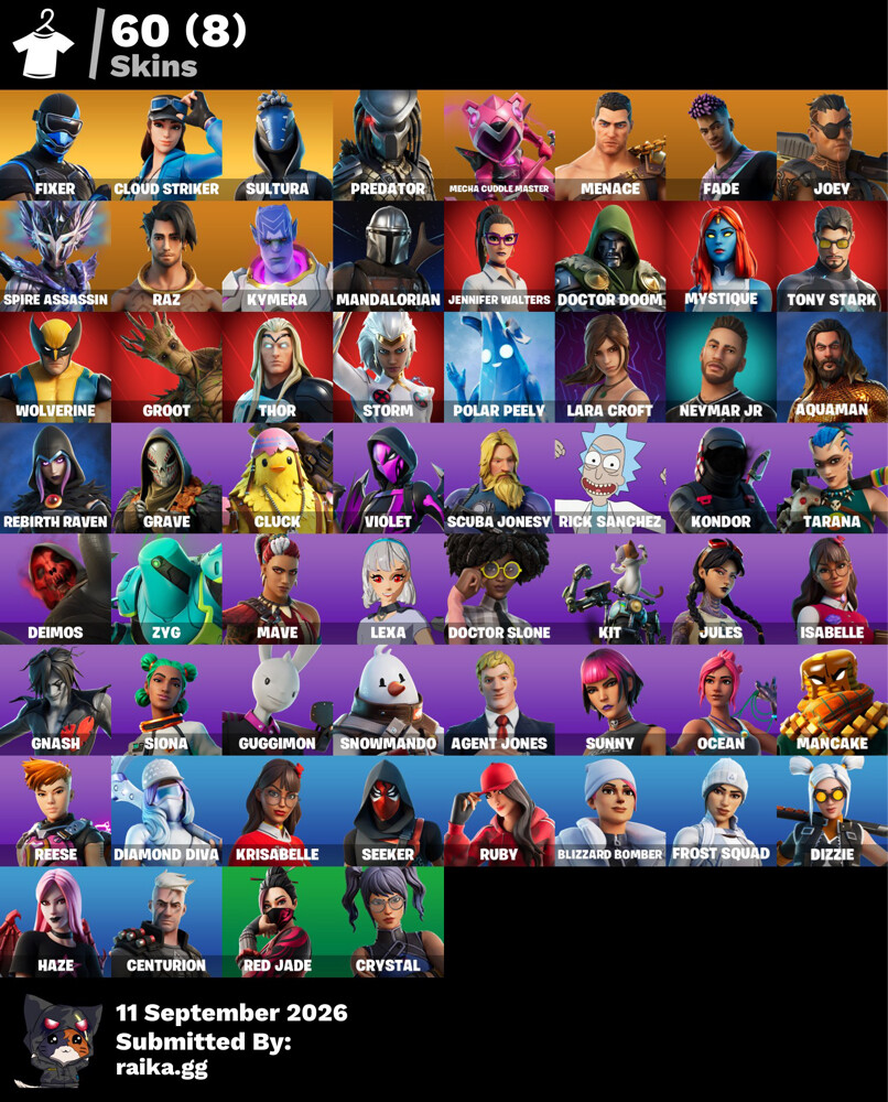 حساب فورت حلو فيه ٦٠ سكن ابك قيمز - 1
