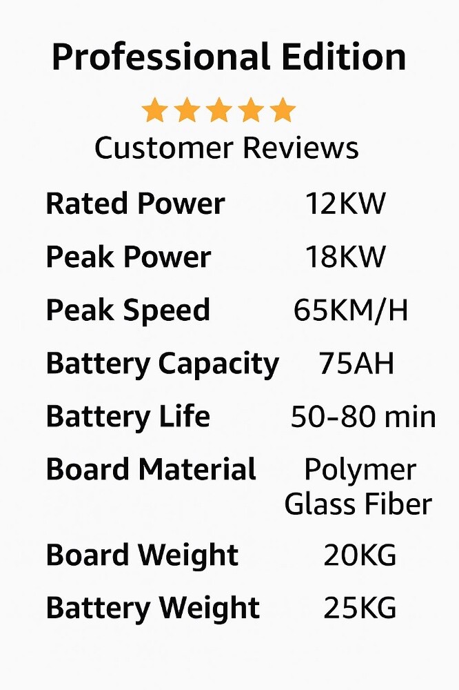 surfboard goyojo - 5