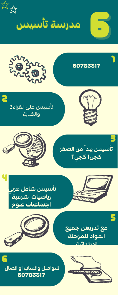 ابله تأسيس - 1