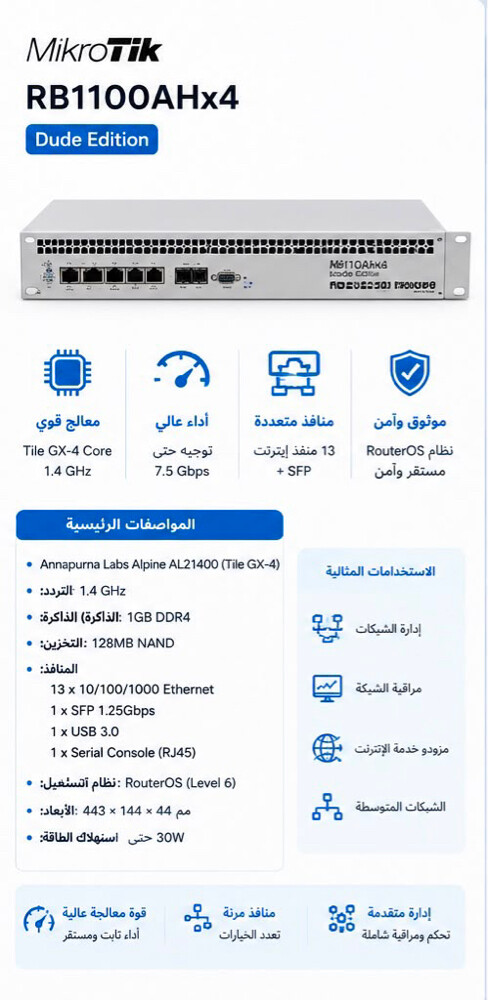 جهاز لتوزيع وإدارة شبكة الإنترنت - 5