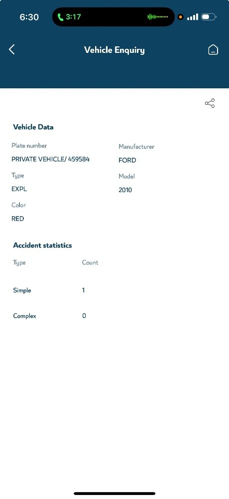 Ford Explorer 2010 - 2