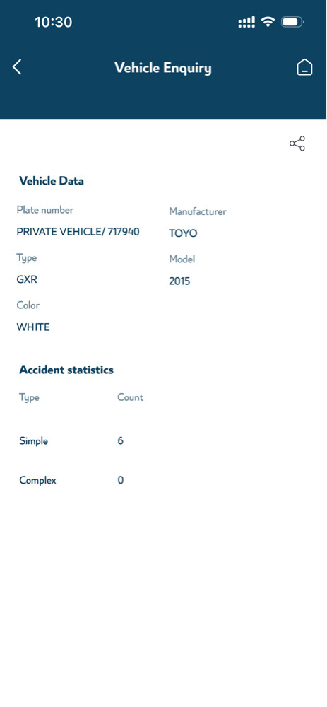 GXR Limited 2015 - 15