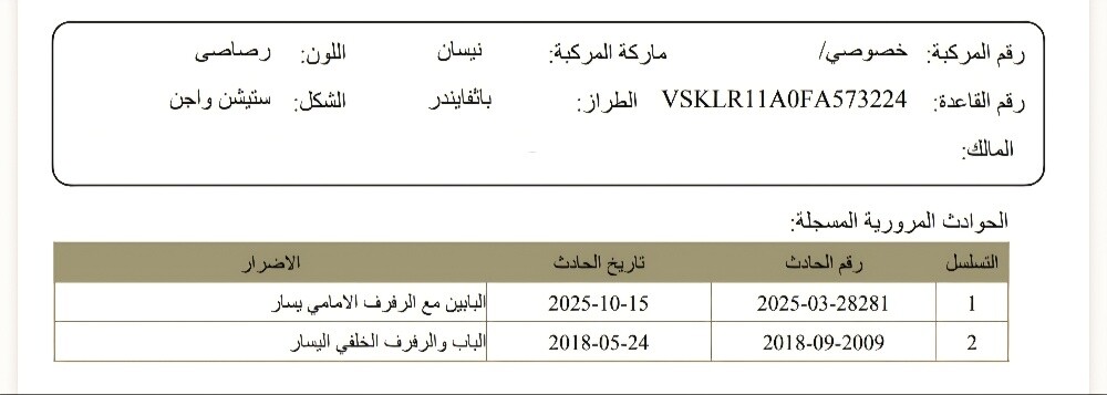 باثفيندر ٢٠١٥ وكالة - 9