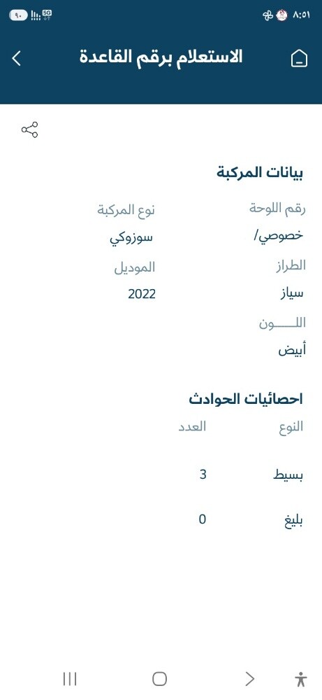 سوزوكي سياز ٢٠٢٢ بحالة الوكاله - 12