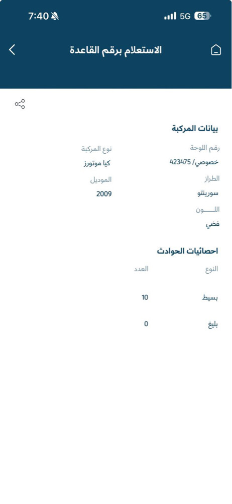 كيا سيرنتو - 2