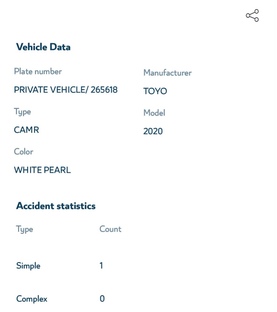 CAMRY GLE 2020 FOR SALE - 6