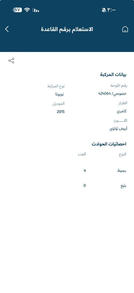 كامري 2015 - 3
