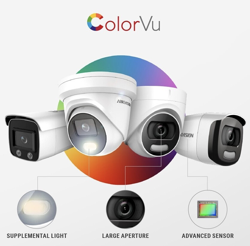 Hikvision CCTV Camera –High Quality - 1