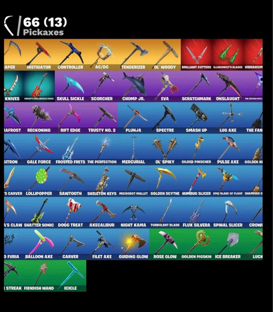 فورت - 2