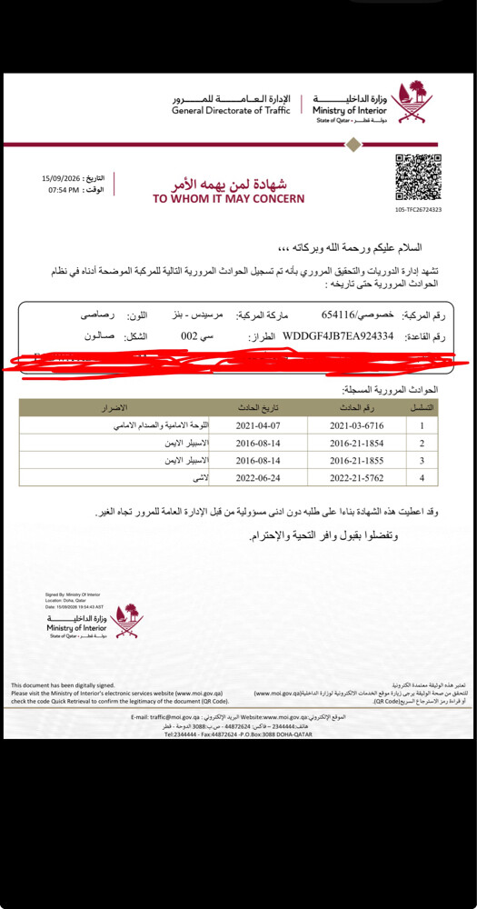 مارسيدس سي 200 موديل 2014 - 2