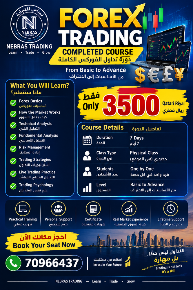 Learn Forex Trading - 1