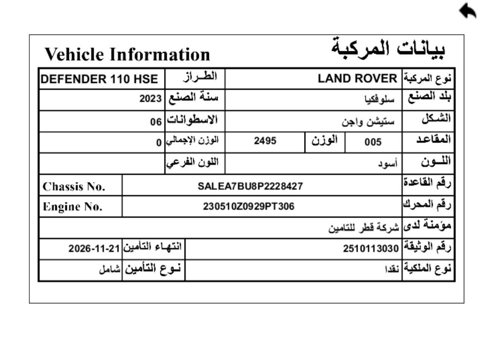 للبيع لاند روفر ديفندر 2023 - 5