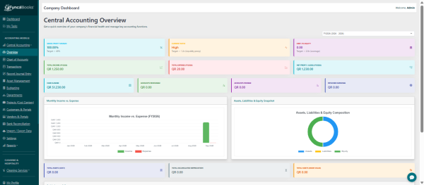 Custom Web Accounts Application - 3