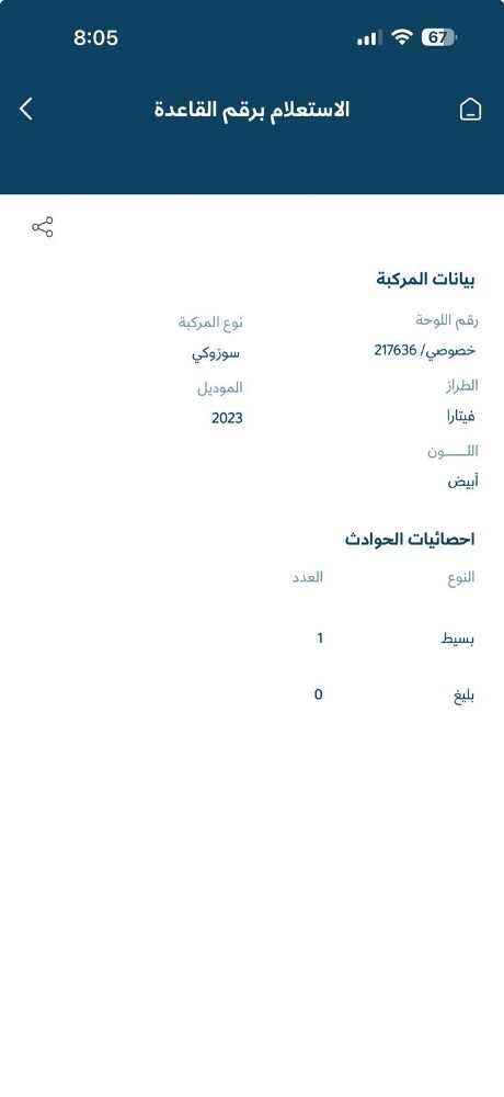 سوزوكي فيتار دفع رباعي - 9
