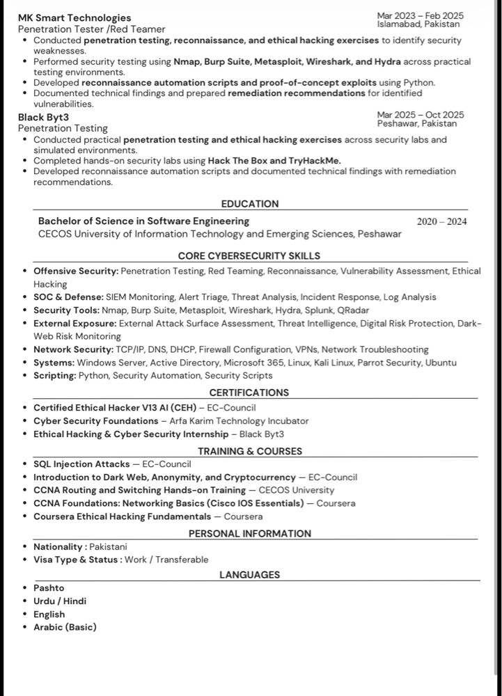 Zakir Ullah - 2