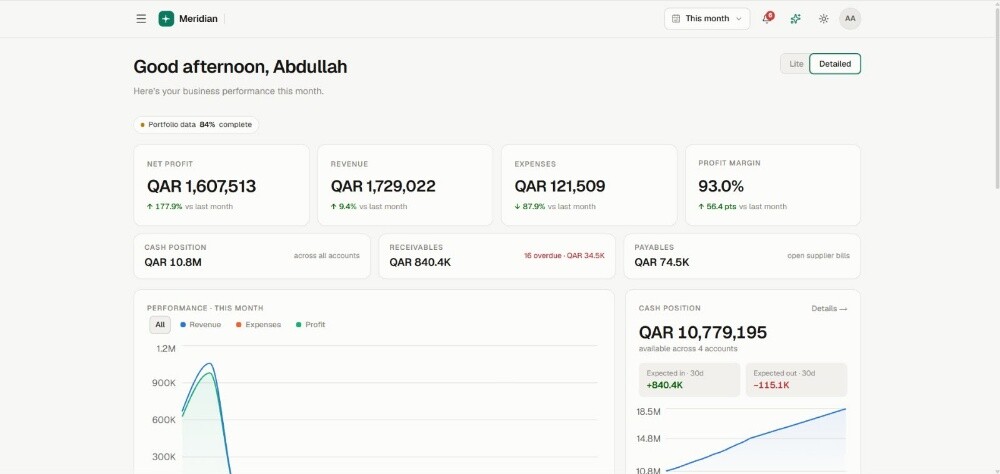AI-Powered CRM + ERP + POS - 1