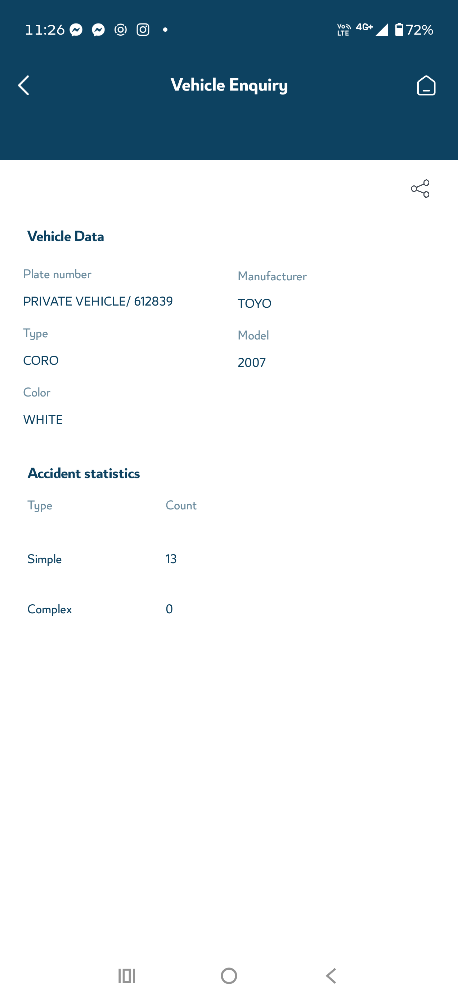 Toyota Corolla 2007 - 5