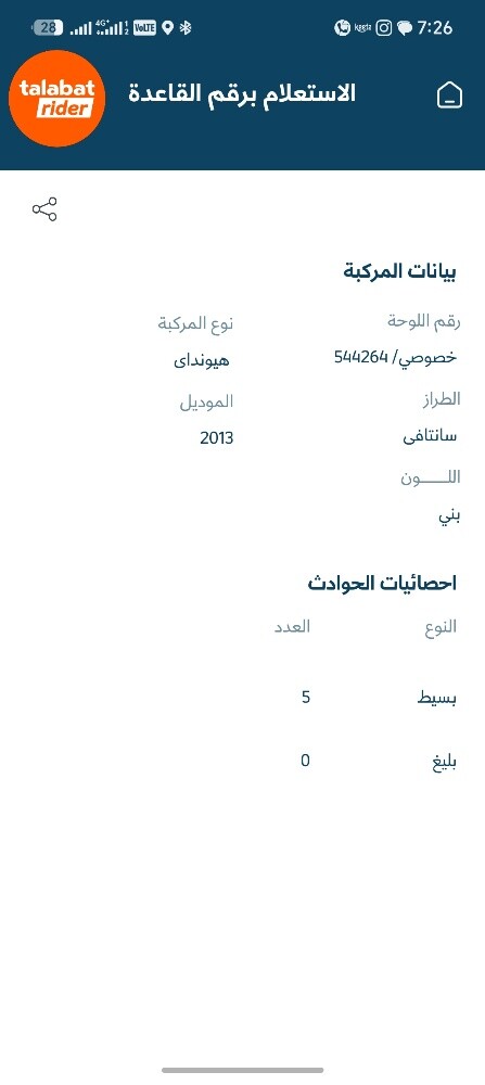 السياره بي حالة ممتازه - 12