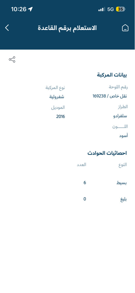 سلفرادو نضيف - 10