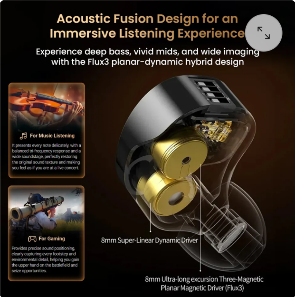 KZ Duonic Planar Dynamic Hybrid IEM - 5