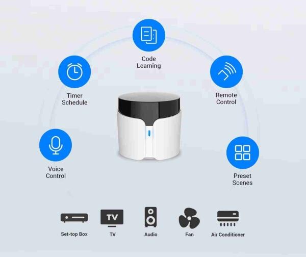 BroadLink RM5 Plus Smart Remote - 3
