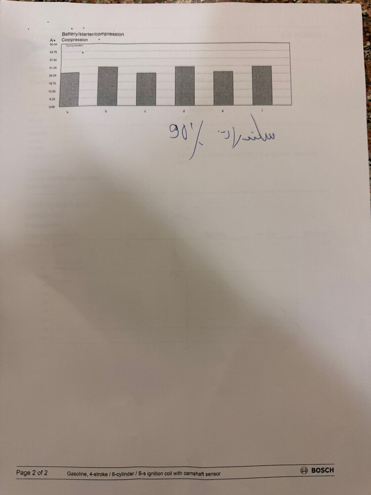 للبيع بحاله ممتازة - 22