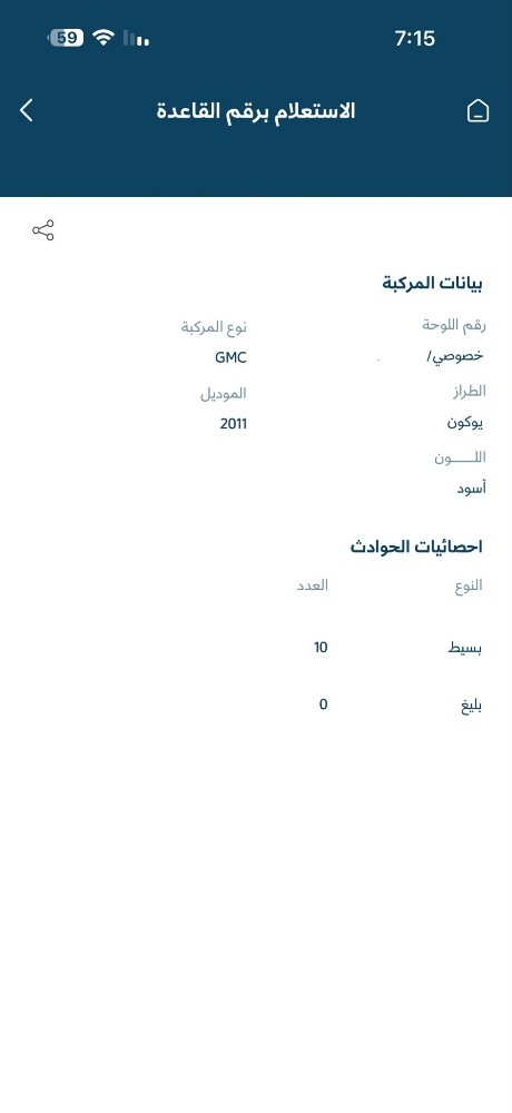 يوكن 2011 أستخدام شخصي - 6