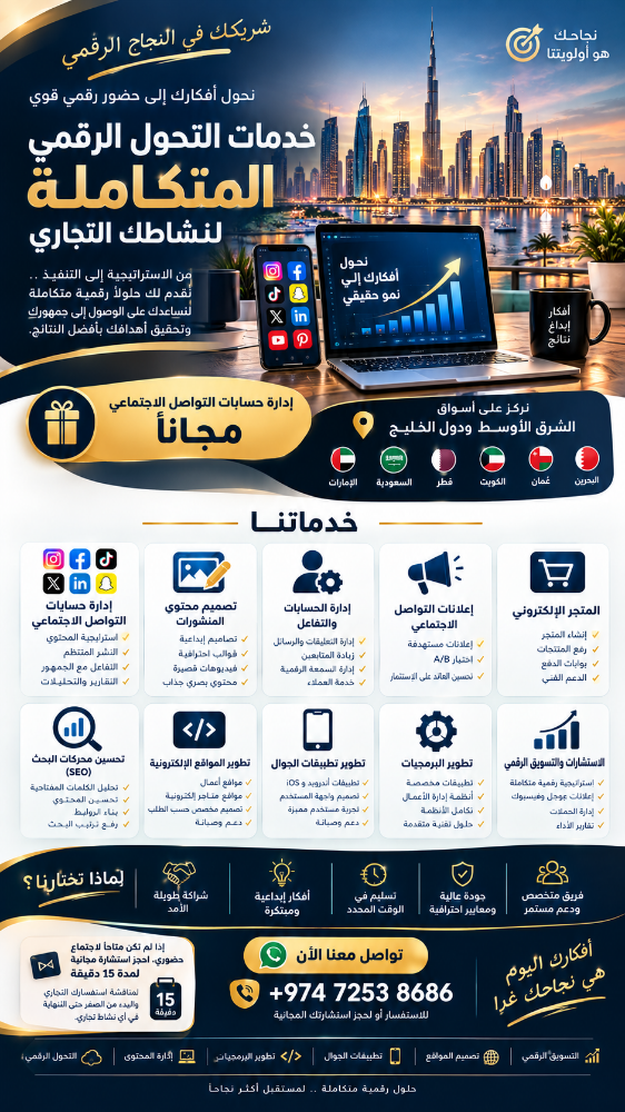 Complete Digital Media Management - 1