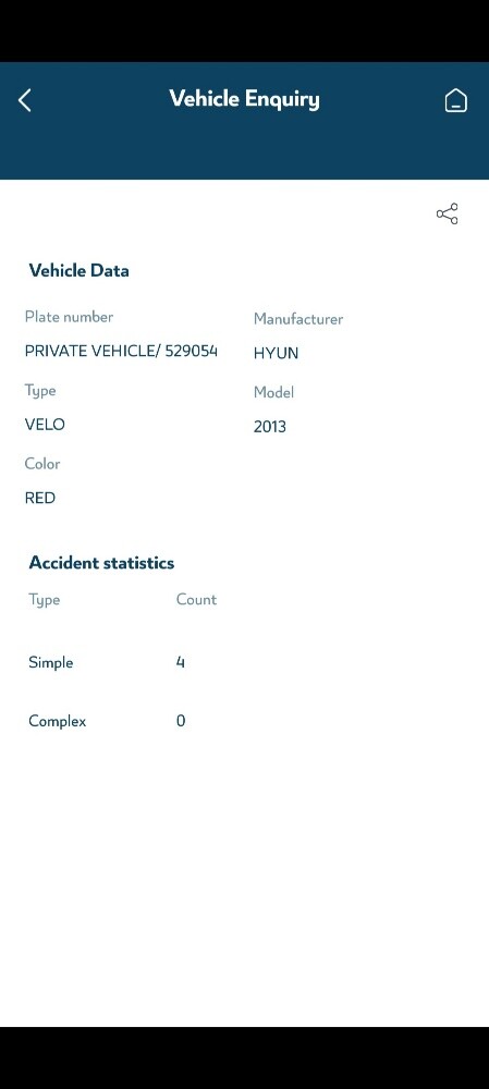 hyundai veloster for sale - 7
