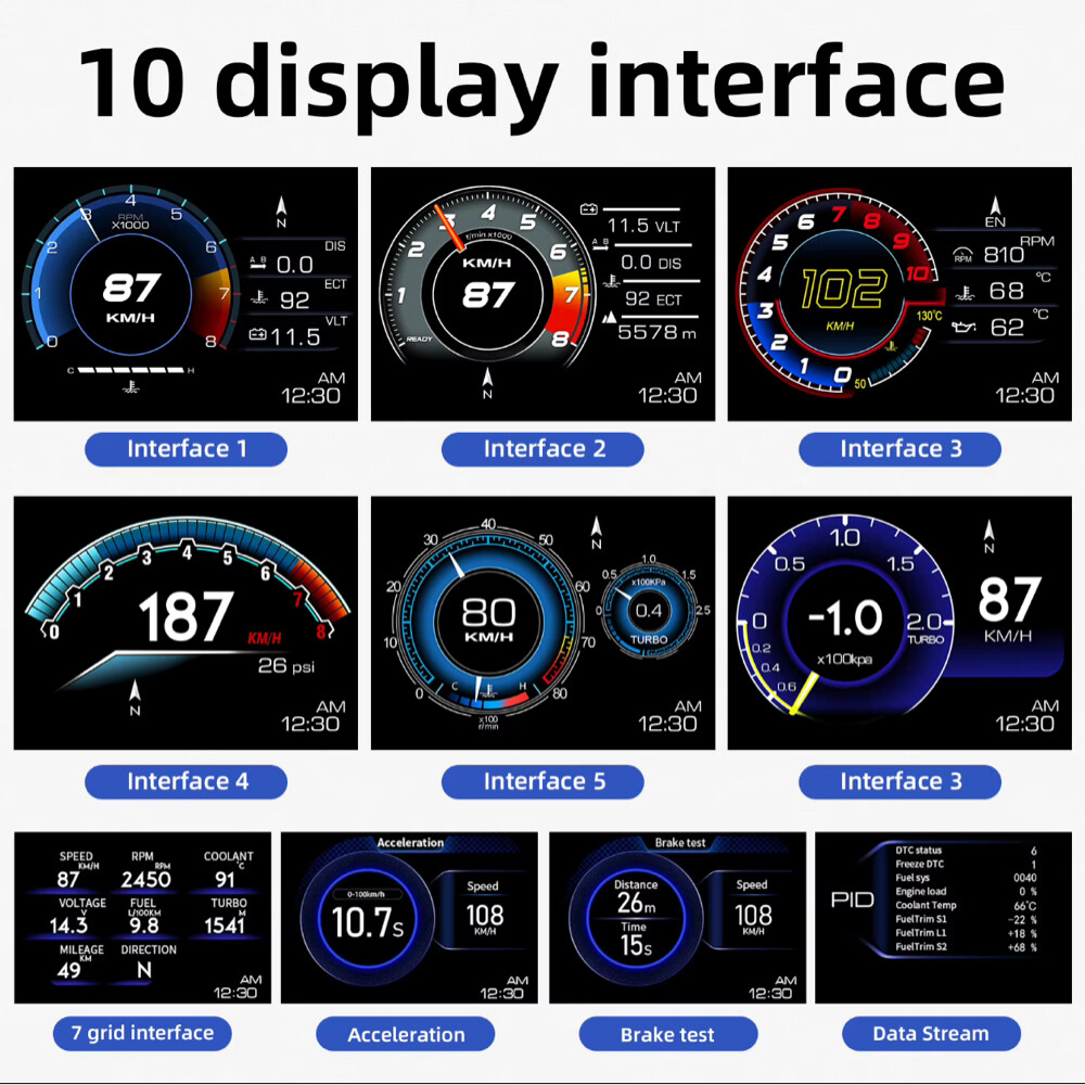 Speedometer - 2