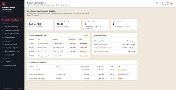 Automate Your Business - 2