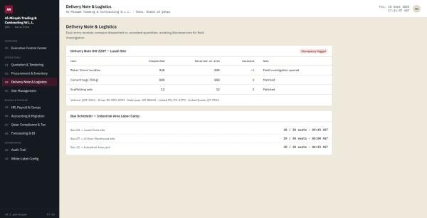 Automate Your Business - 5