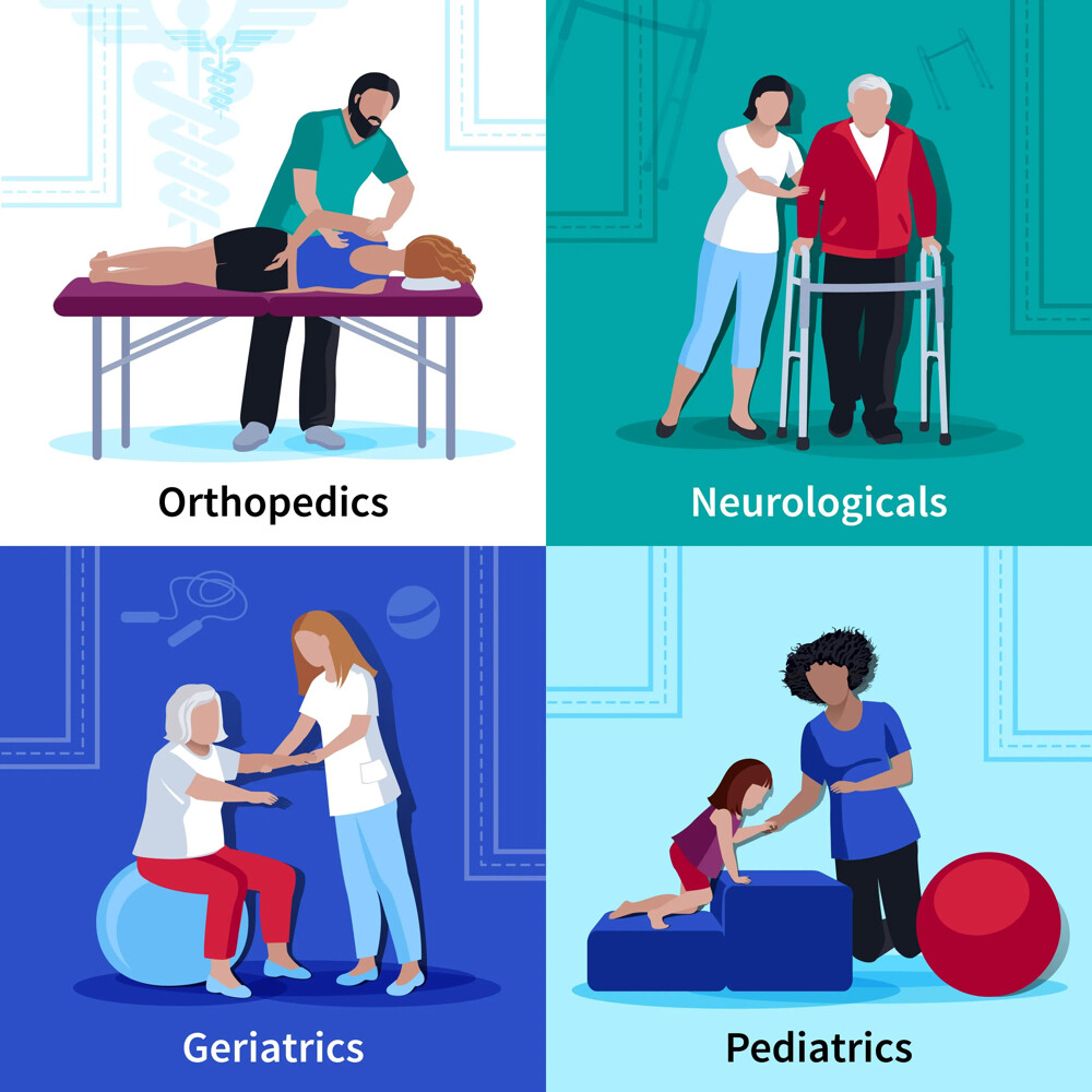 Physiotherapy - 8