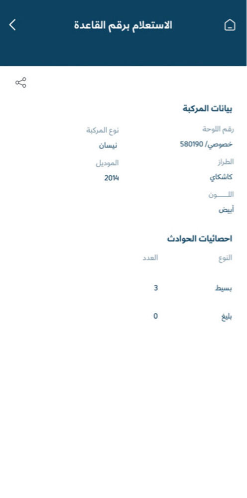اشكهاي 2014 - ماشيه 210 الف - 2