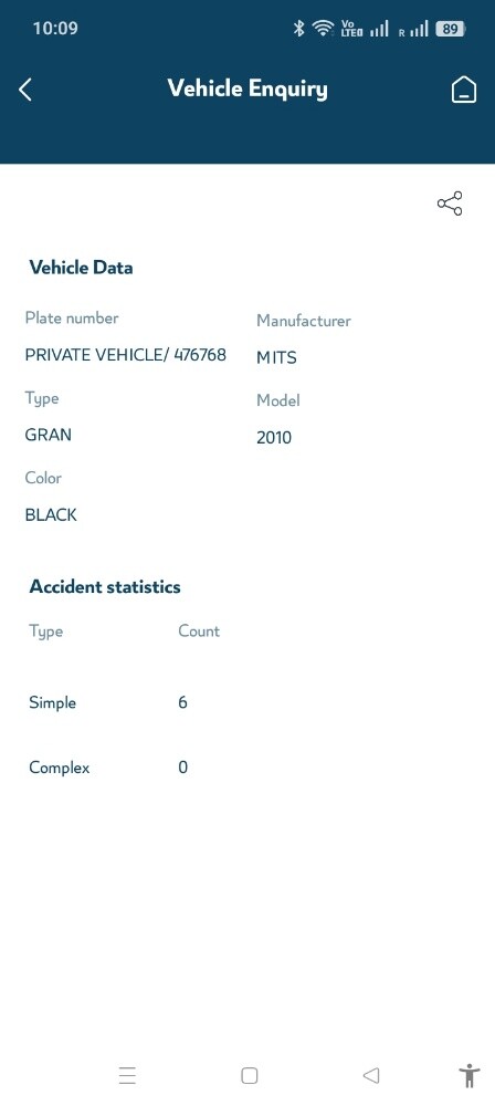 good car - 5