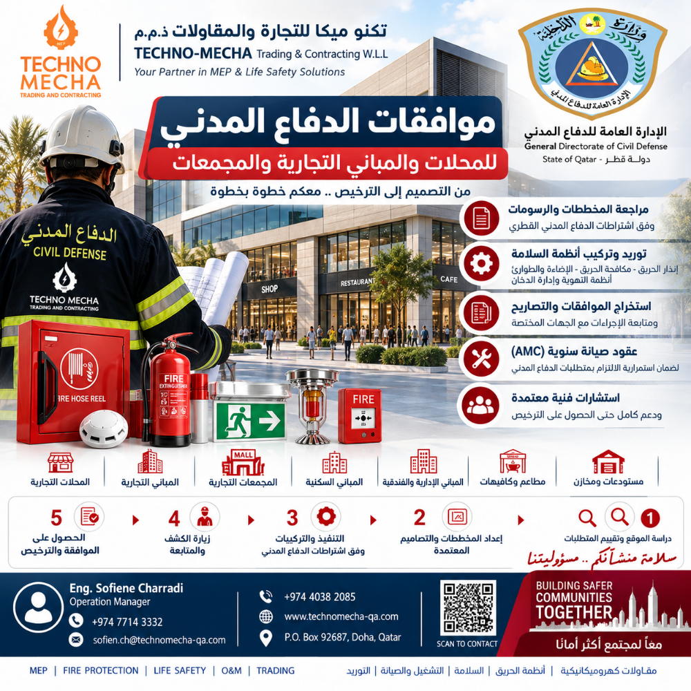 Civil Defense Approval Fire system - 1