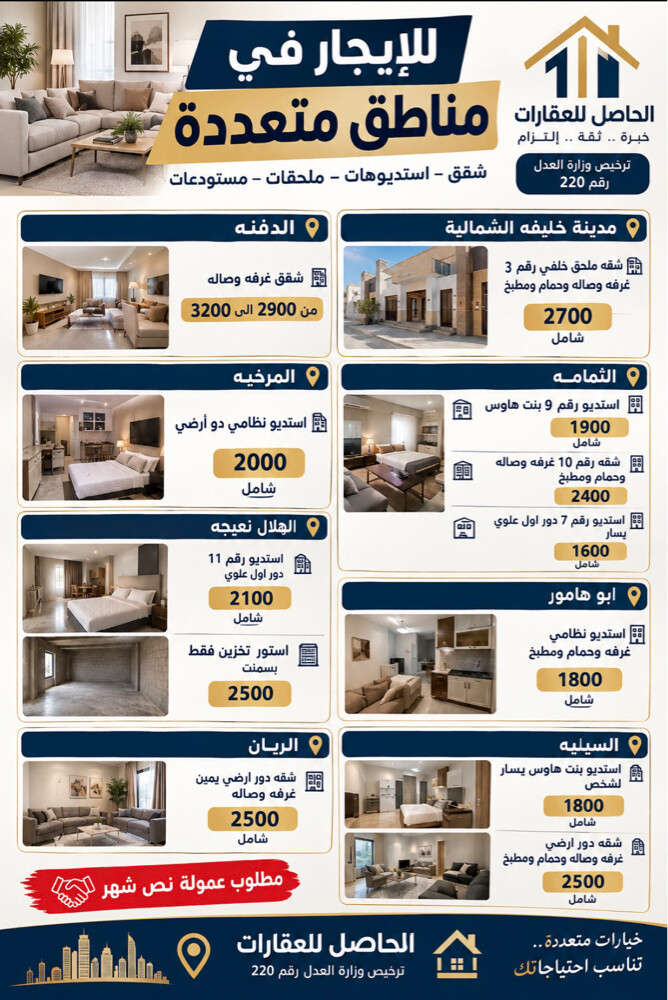 شقق للايجار في الدوحة - 1