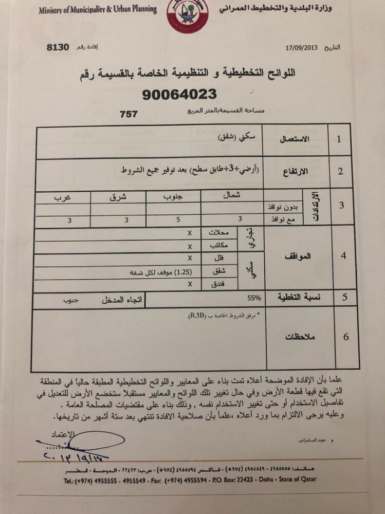 للبيع ارض عمارات الوكرة - 3