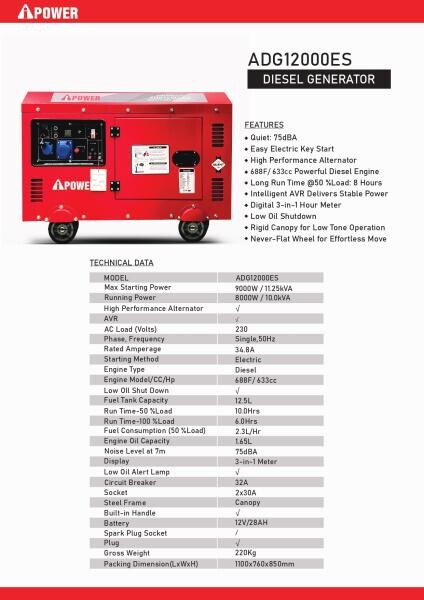 Diesel 10KV iPower Generator - 3