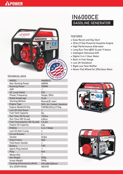 iPower 4 kw Gasoline Generator - 2