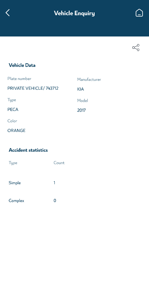 Kia picanto 2017 - 9