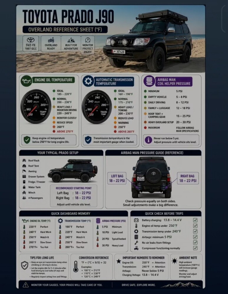 Toyota PRADO 1997 VX j90 - 8