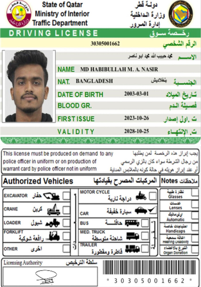 Md Habibullah - 3
