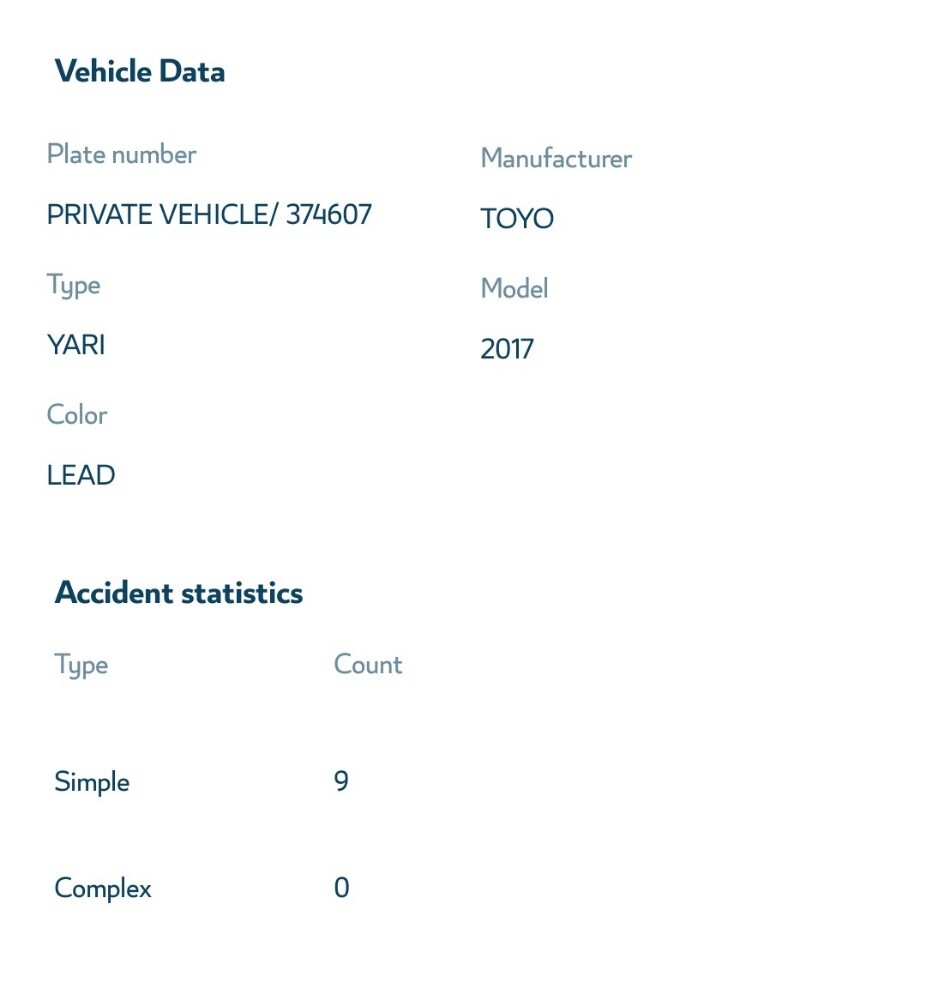 Toyota yaris - 7