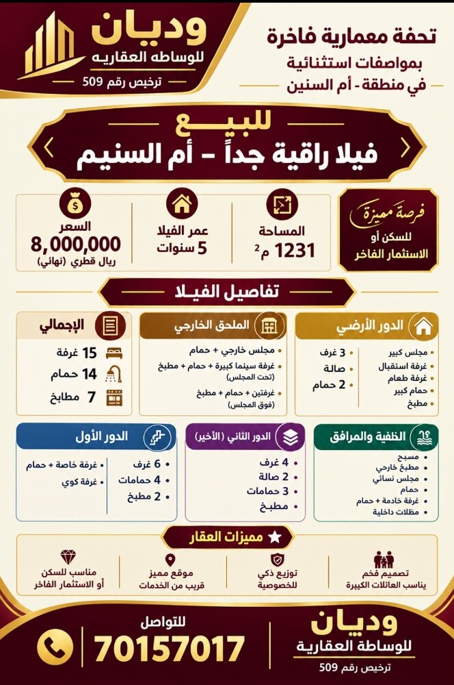 فيلا 1231م في ام السنيم للبيع - 2