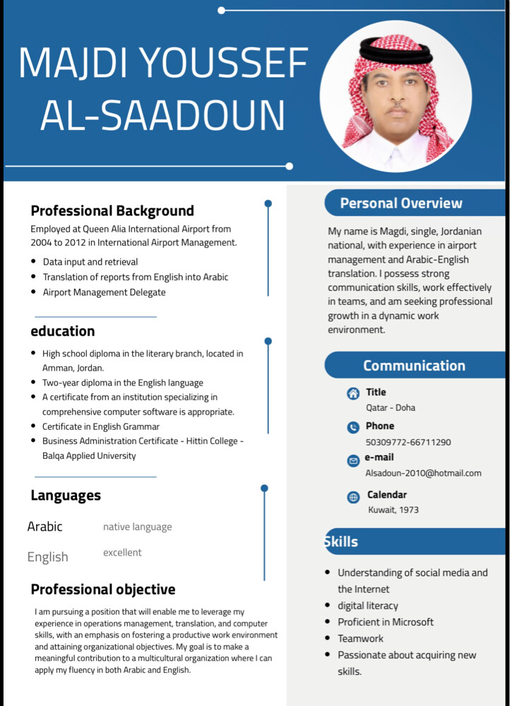looking for job - 1