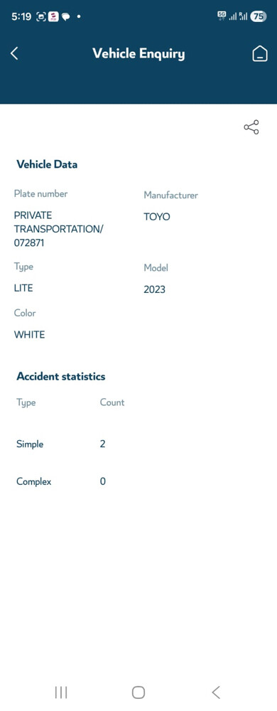 TOYOTA LITE ACE VAN 2023 - 2