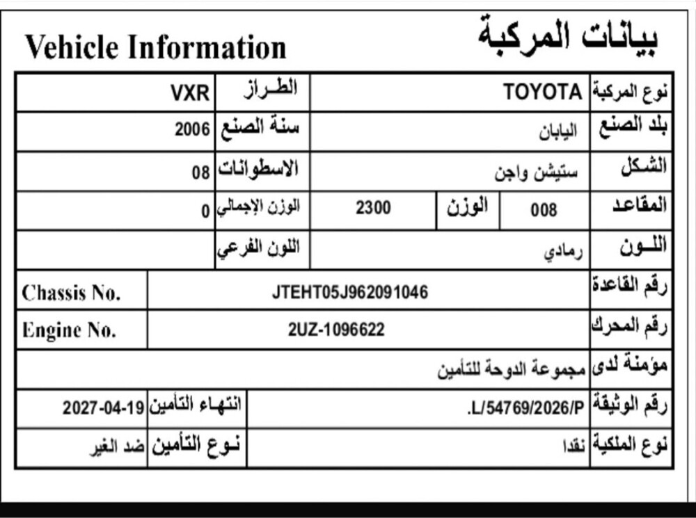 فكسار 2006 رمادي، توماتيك - 7