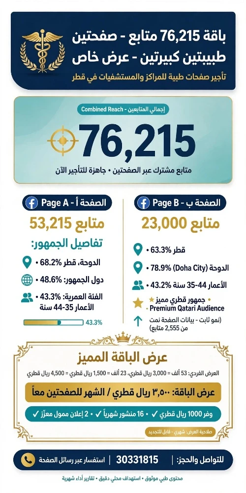صفحات فيس بوك طبيه - 1