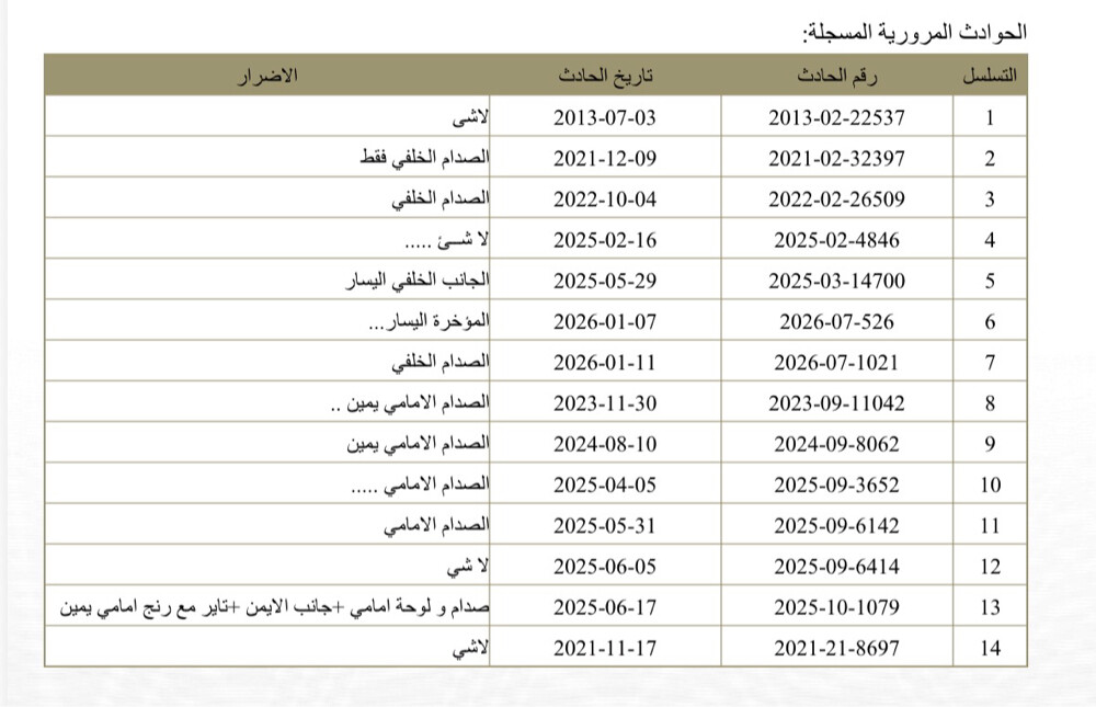 للبيع جمس سيرا دبل 2012 - 2